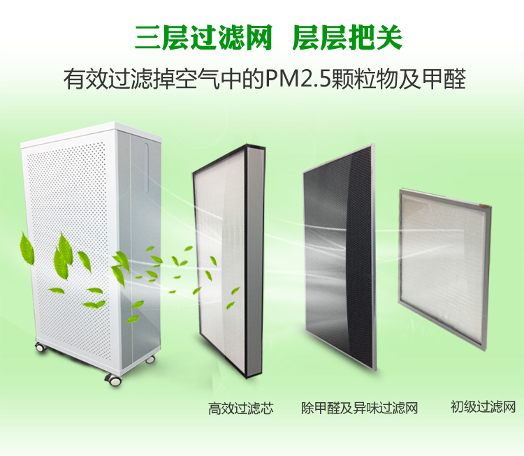 家用ffu哪家好！---百科凈化